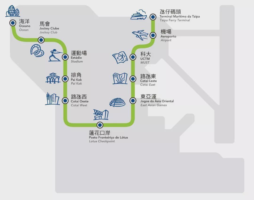 马会传真资料2025澳门,关于马会传真资料在澳门的研究与探讨（2025年视角）
