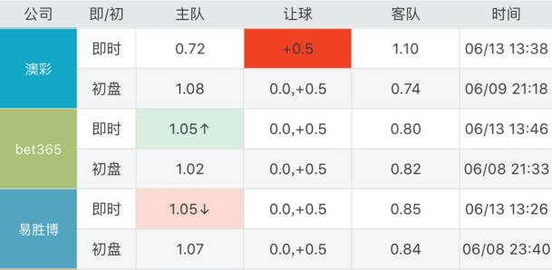 新闻 第127页