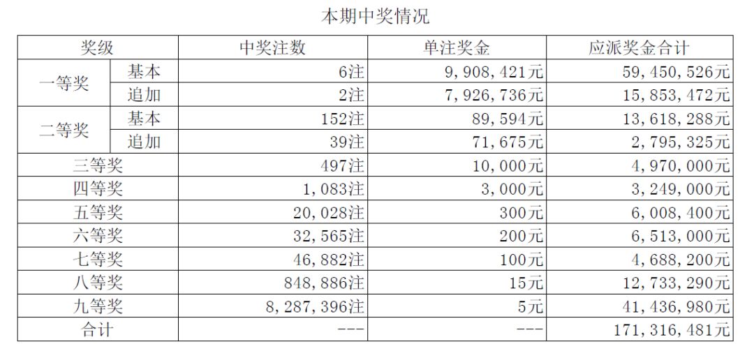 香港6开彩历史开奖记录,香港6开彩历史开奖记录，回顾与探究