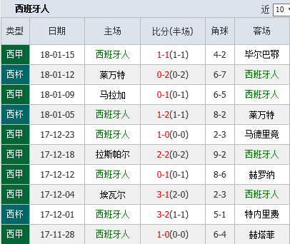 2024年新奥门天天开彩免费资料|精选解释解析落实