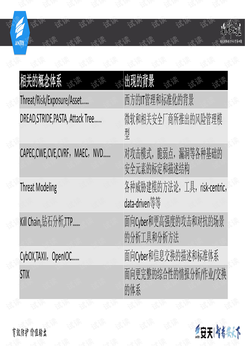 第1237页