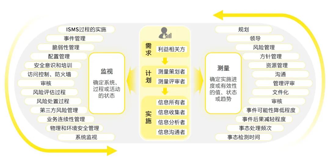 2024免费精准资料|精选解释解析落实