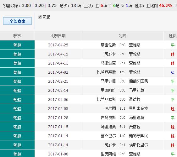 澳彩正版资料长期免费公开吗|精选解释解析落实