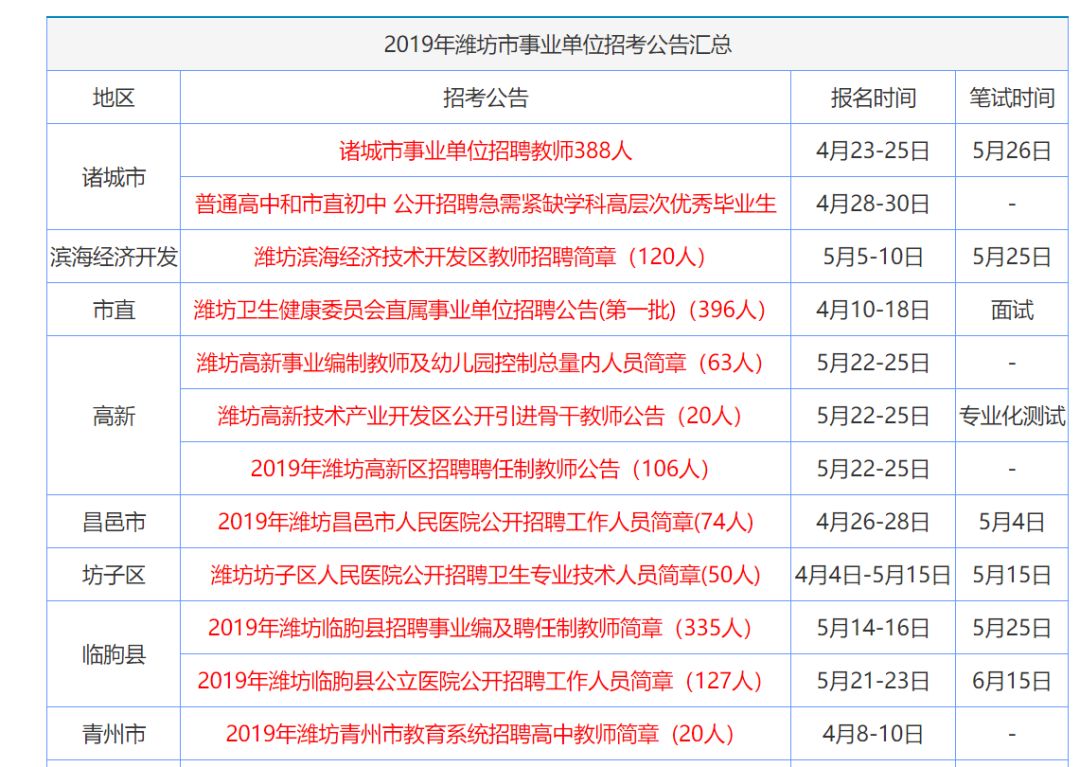 第1295页