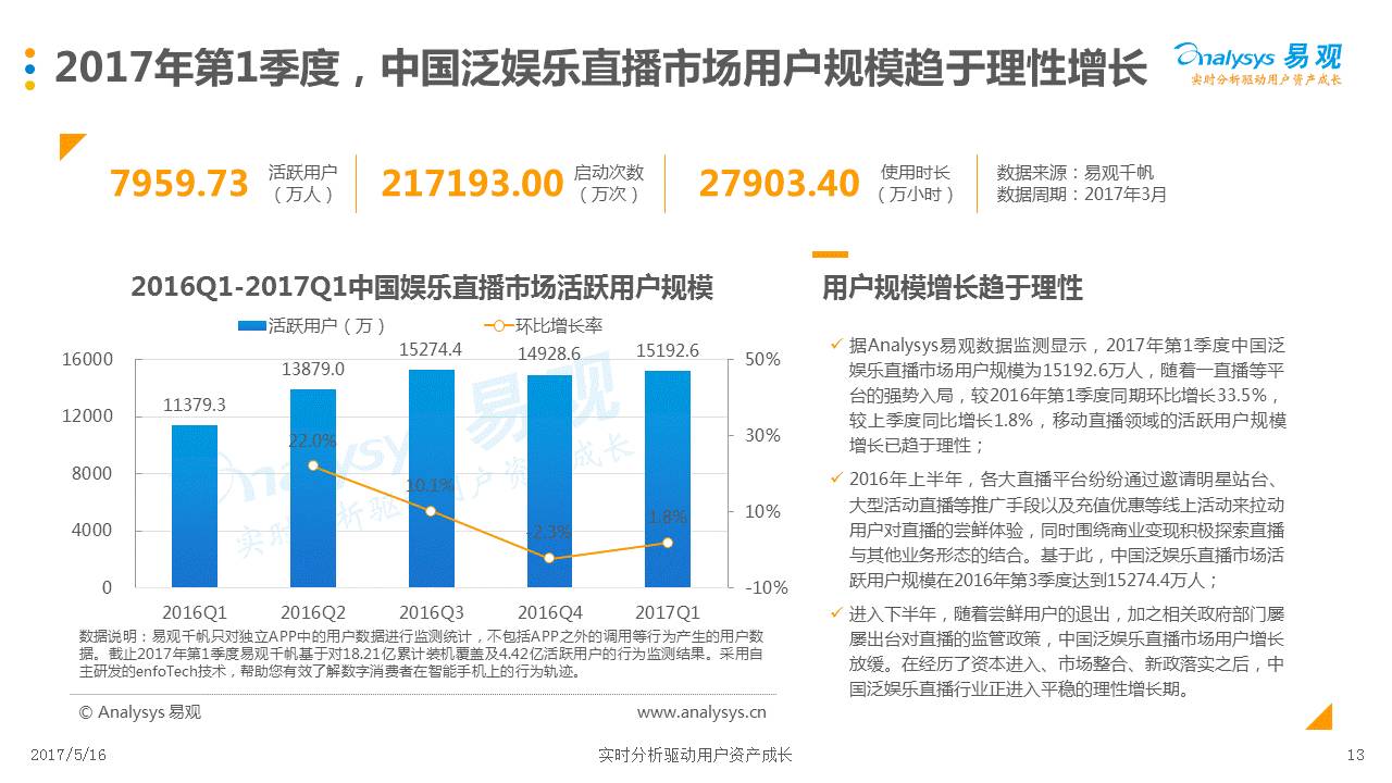 澳门4949开奖现场直播 开|精选解释解析落实