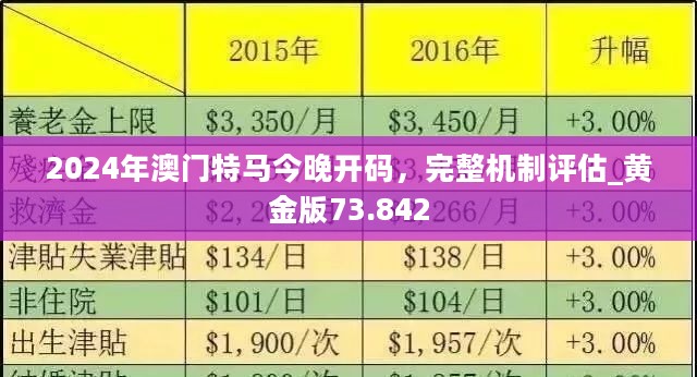 新澳门2024年正版马表|精选解释解析落实