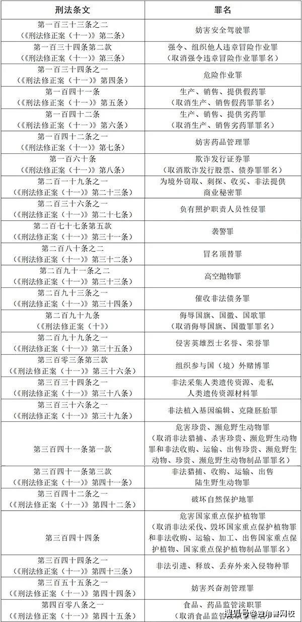 新奥彩历史开奖记录表查询|精选解释解析落实