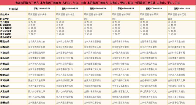 2024年澳门今晚开奖结果|精选解释解析落实