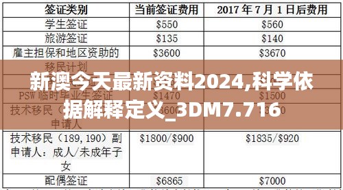 2024新澳免费资科五不中料|精选解释解析落实