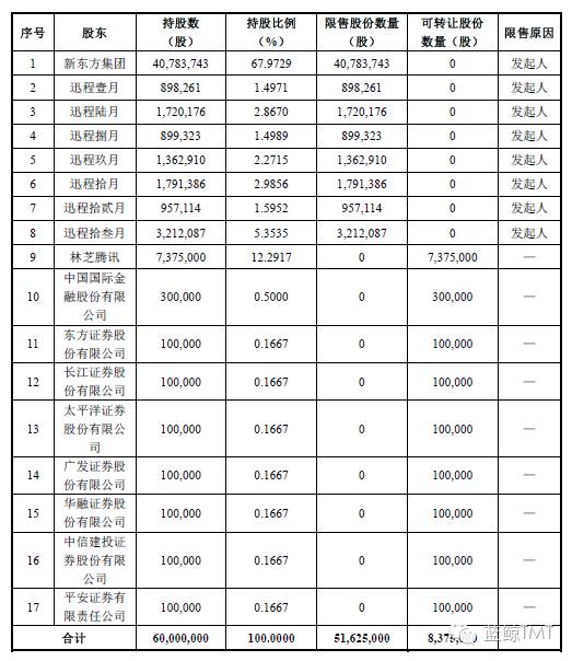 澳门黑庄内部12码期期中|精选解释解析落实