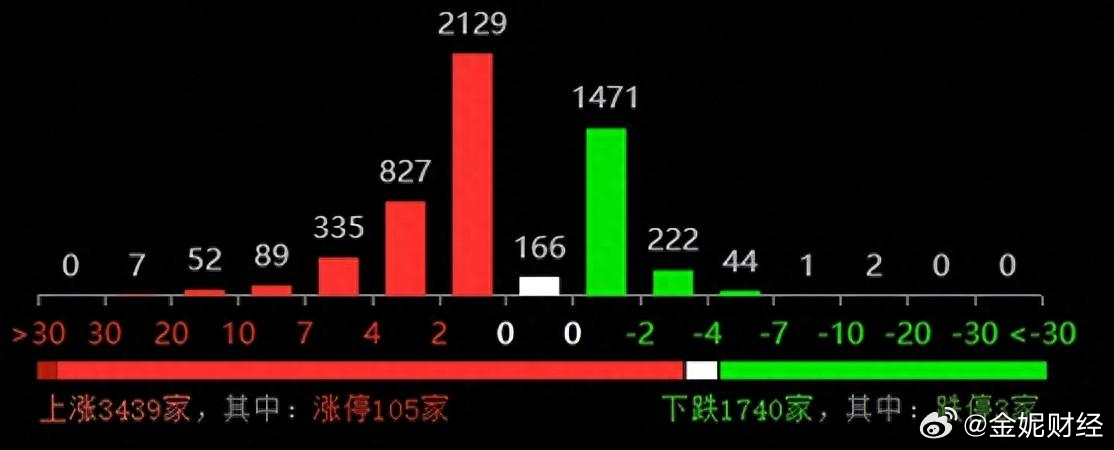 管家一码中一肖|精选解释解析落实