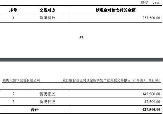 2024新奥资料免费精准资料|精选解释解析落实