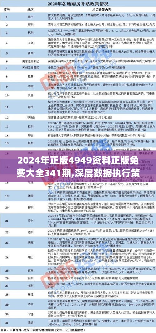 2024年正版4949资料正版免费大全|精选解释解析落实