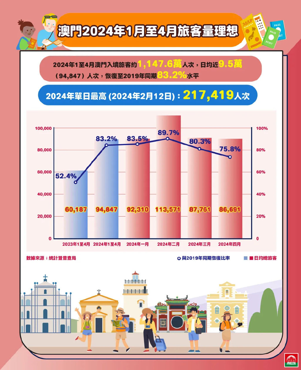 澳门最新资料2024年|精选解释解析落实