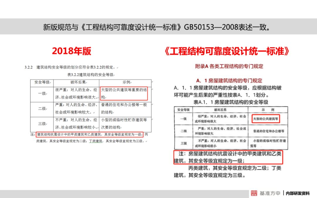 推荐 第72页