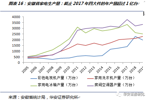 四川长虹重组已成定局|精选解释解析落实