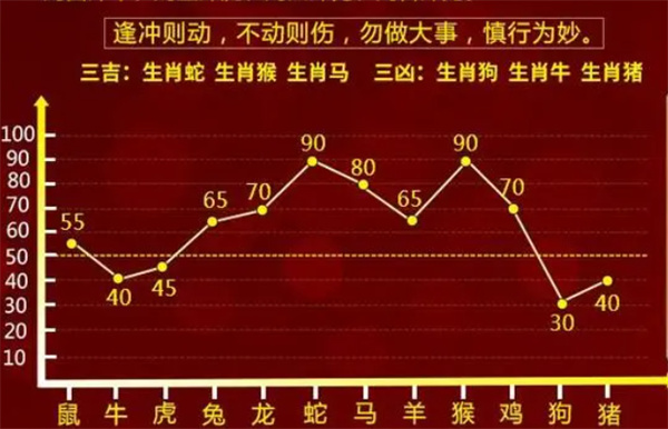 最准一肖一码100%最准软件|精选解释解析落实