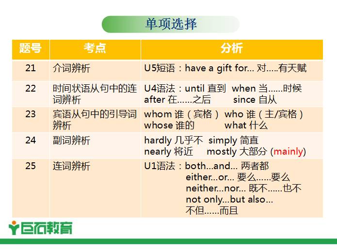 管家婆精选一码解密|精选解释解析落实