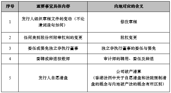 香港今晚必开一肖|精选解释解析落实