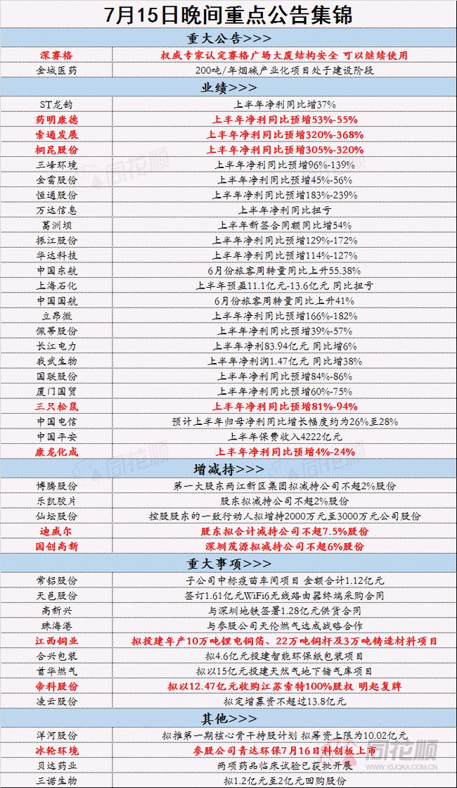 白小资料全年资料免费|精选解释解析落实