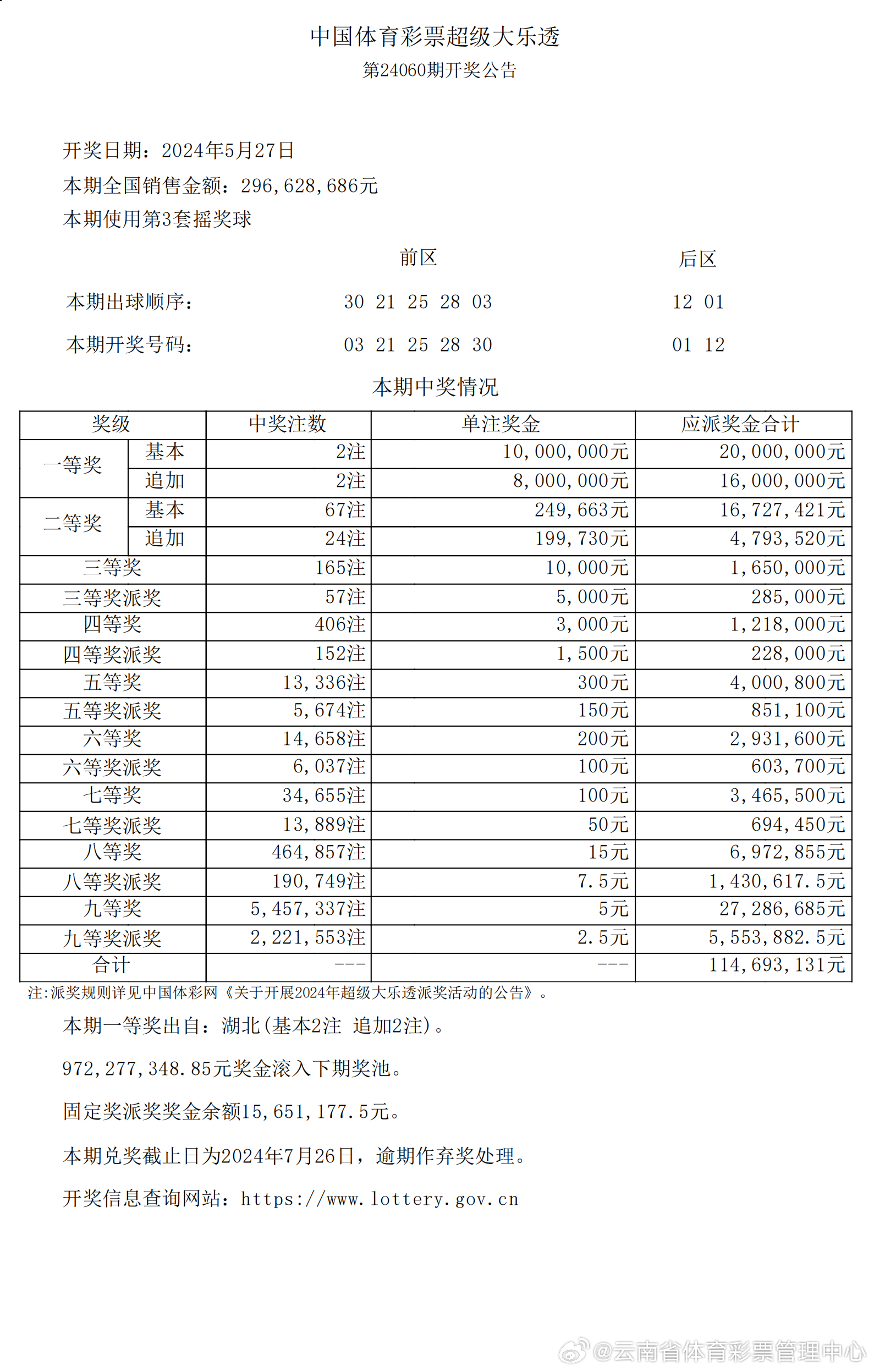 2024新澳六开彩开奖结果记录|精选解释解析落实