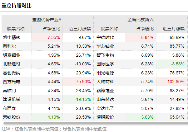 最准一肖100%准确使用方法|精选解释解析落实