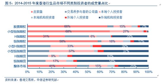 香港天下彩免费大全一|精选解释解析落实