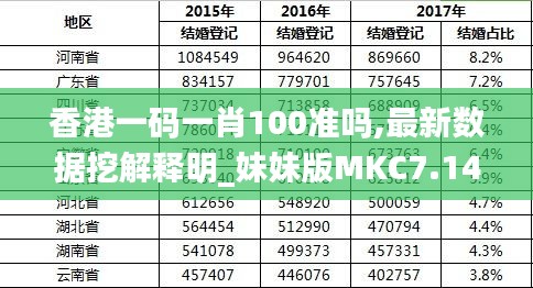 香港最准的100%肖一肖|精选解释解析落实