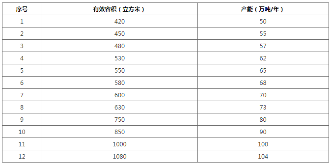 澳门彩今晚开什么号码呢2020|精选解释解析落实