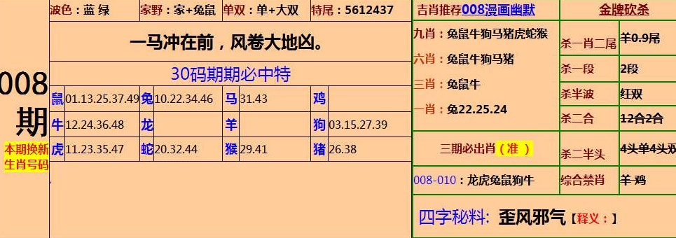 刘伯温四肖八码期期准资料凤凰|精选解释解析落实