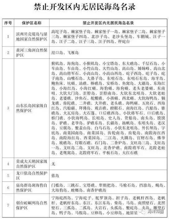 澳门2023历史开奖记录大全|精选解释解析落实