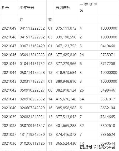 4949澳门今晚开奖结果|精选解释解析落实