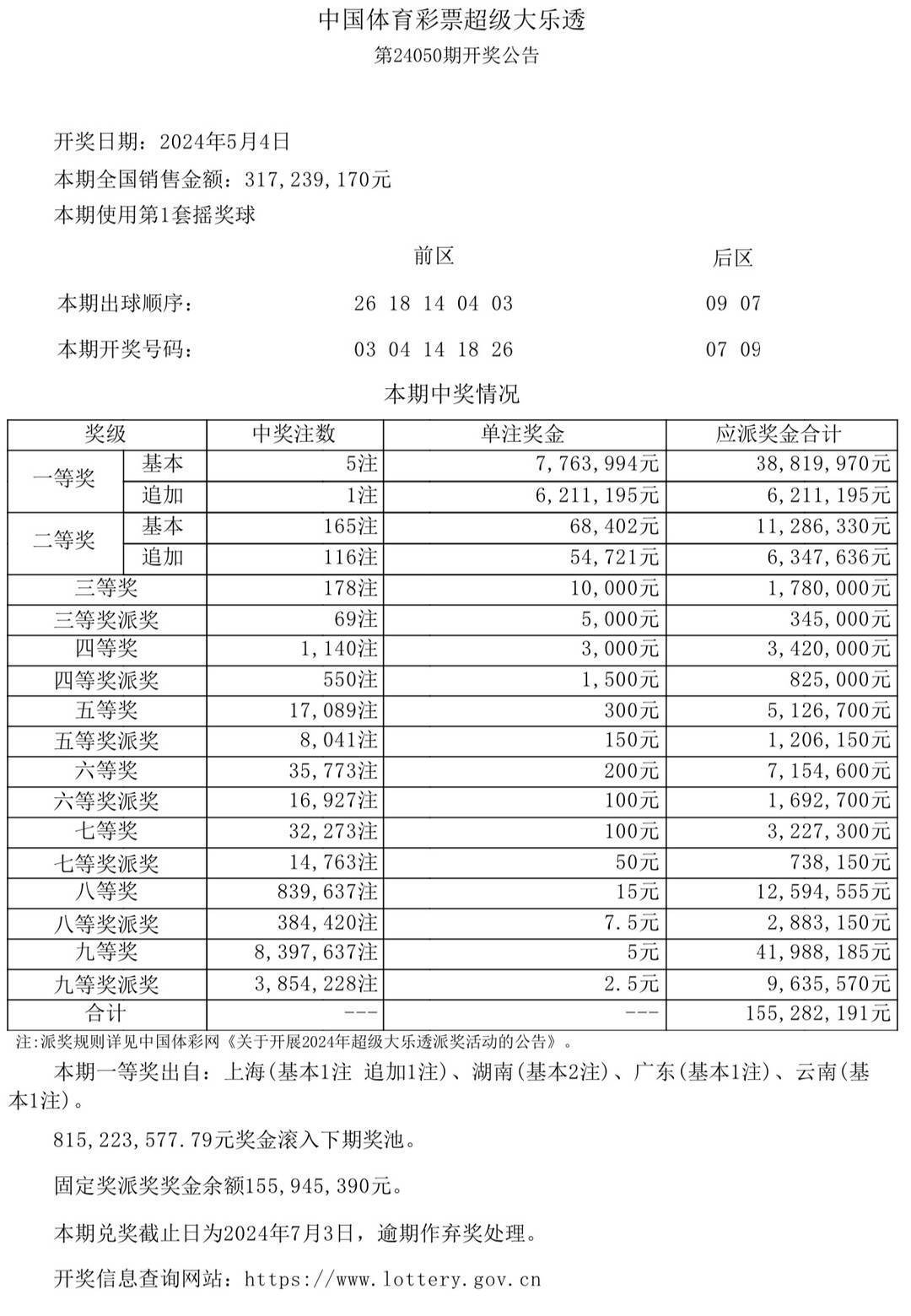 澳门彩开奖结果记录今天|精选解释解析落实