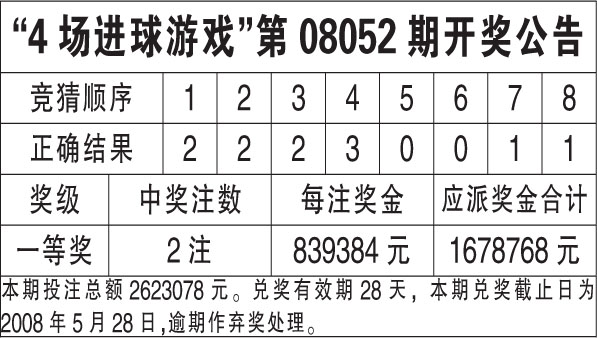 老奥2024开奖记录|精选解释解析落实