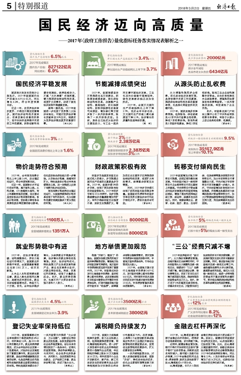 老澳门开奖结果及正版资料查询|精选解释解析落实