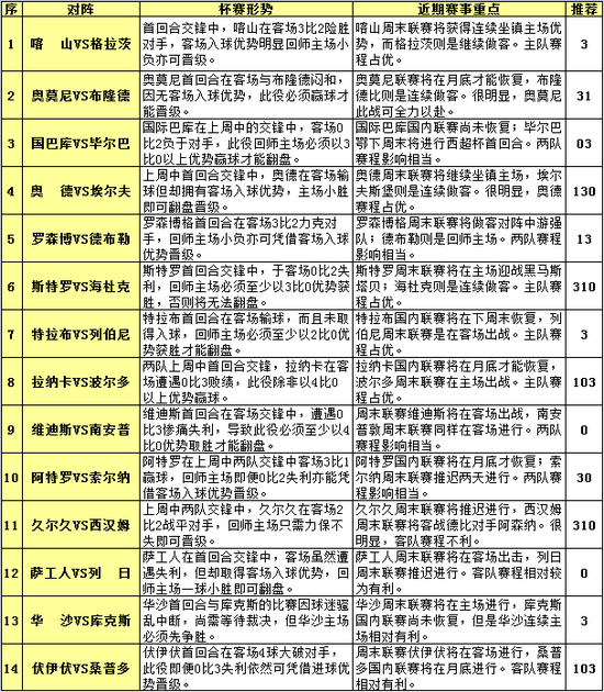 2024年全年資料免費大全優勢|精选解释解析落实