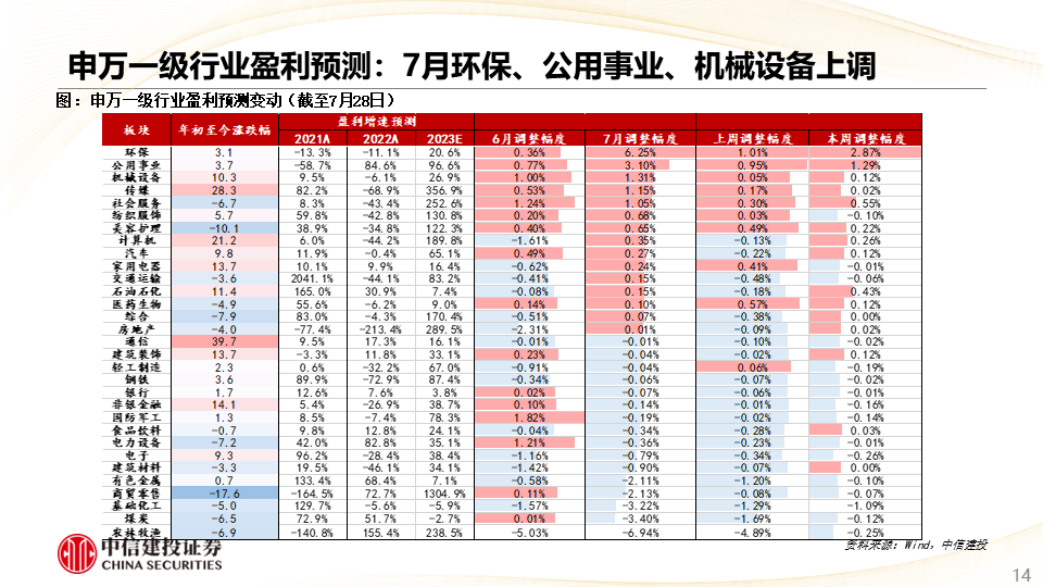 2024澳门特马今期开奖结果|精选解释解析落实