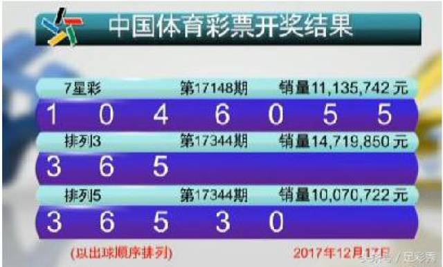 澳门六开彩开奖结果查询2023|精选解释解析落实