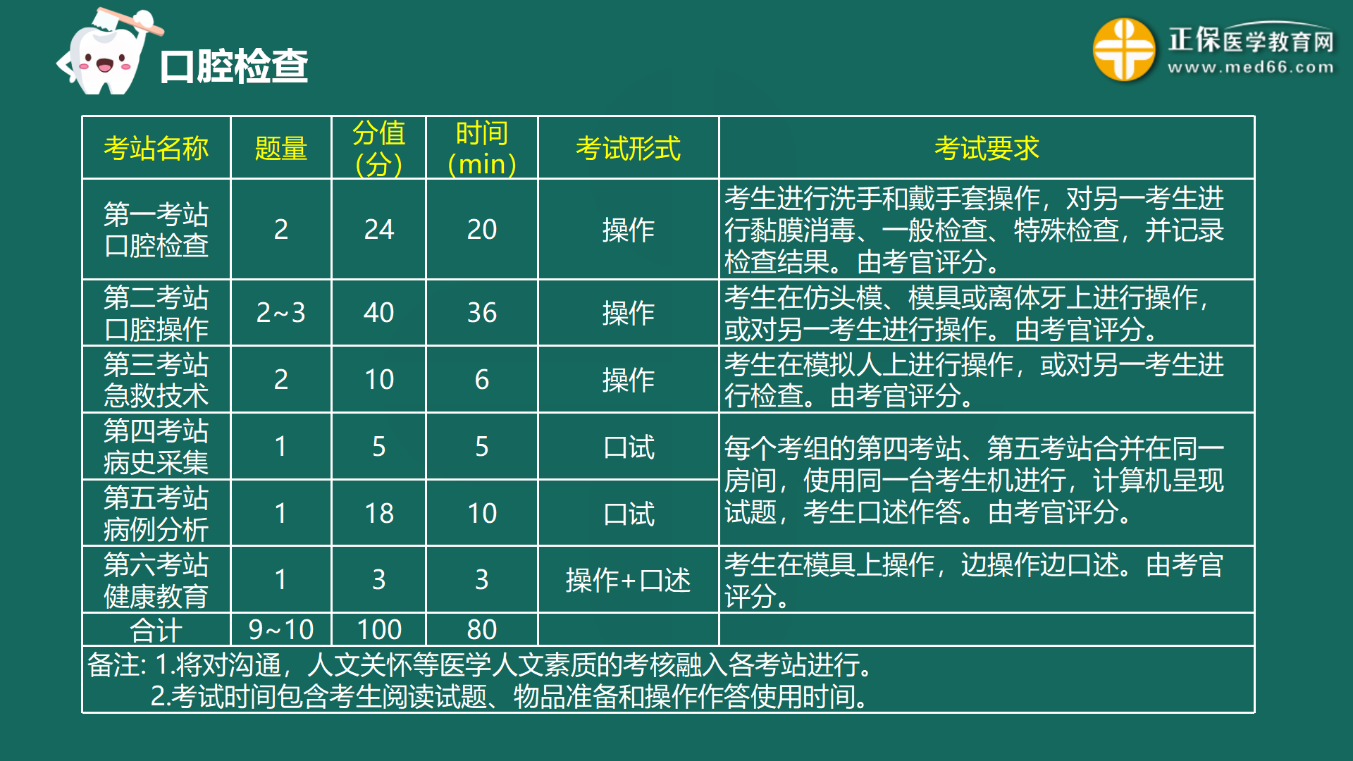 新奥好彩免费资料查询|精选解释解析落实