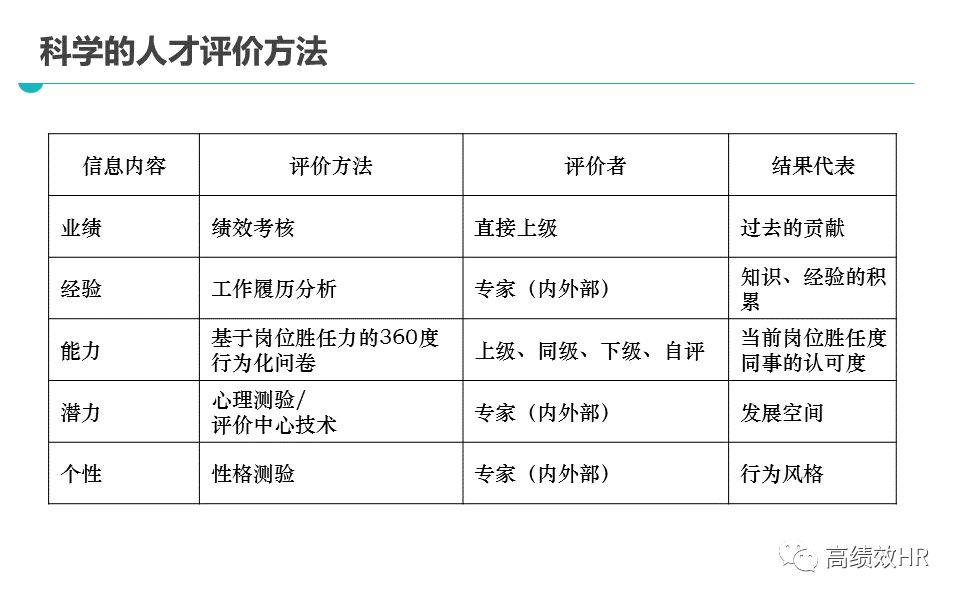 管家婆资料精准大全2023|精选解释解析落实