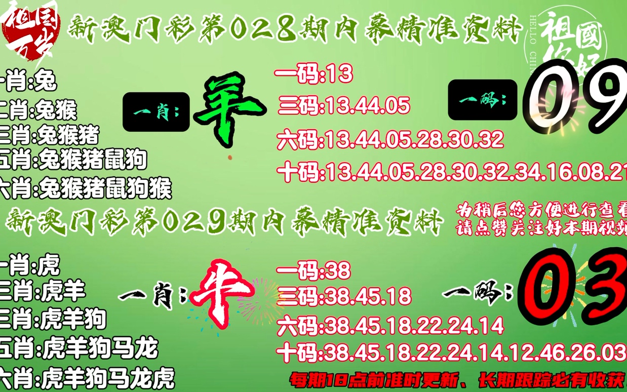 新奥资料免费精准新奥生肖卡|精选解释解析落实