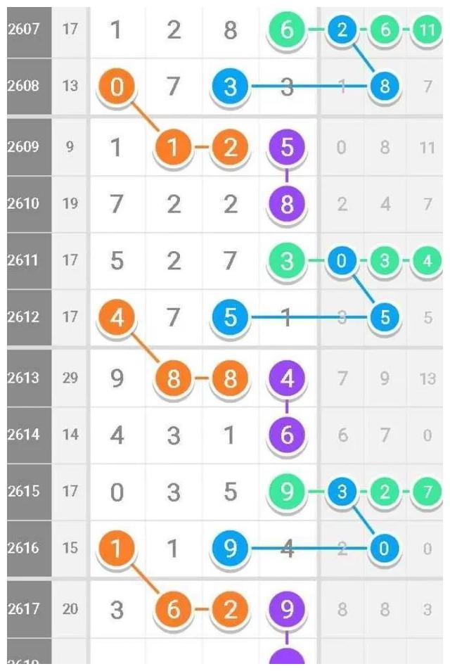 澳门六开彩开奖结果走势图表|精选解释解析落实