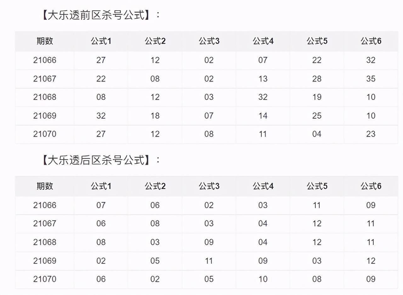 澳门六开彩开奖结果开奖号码最新|精选解释解析落实