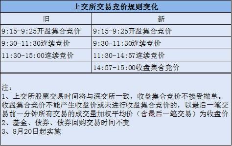 焦点 第68页