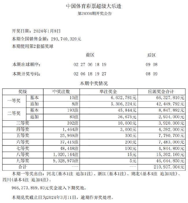 新奥彩正版免费资料|精选解释解析落实