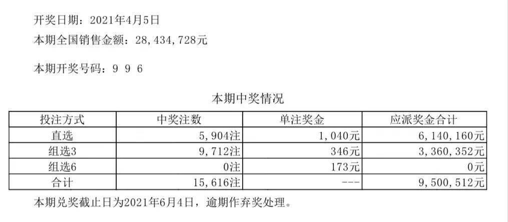 2024澳门六开彩开奖结果|精选解释解析落实