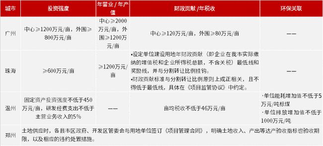 2024新奥历史开奖结果查询澳门六|精选解释解析落实