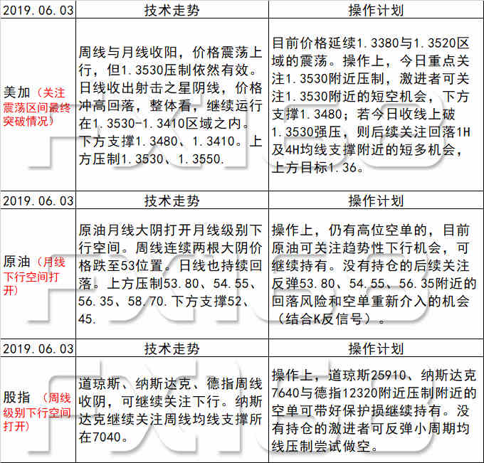 新澳天天开奖资料大全最新54期129期|精选解释解析落实