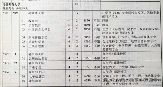 澳门六开奖结果2024开奖记录今晚|精选解释解析落实