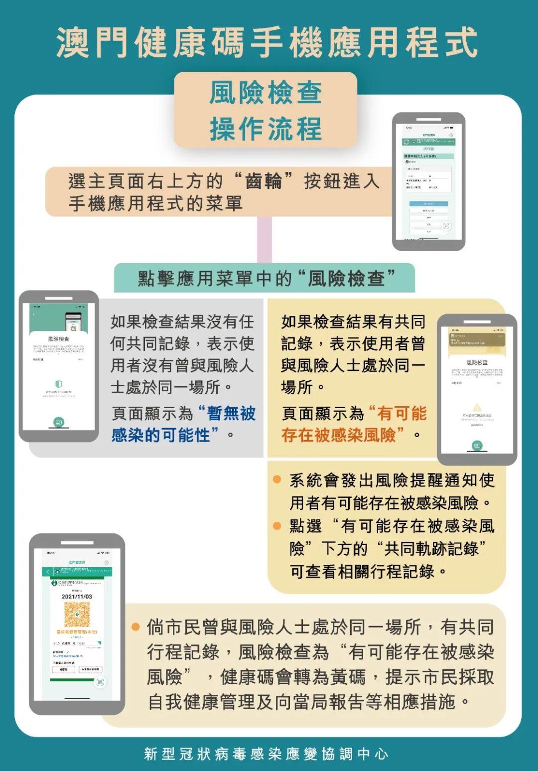 澳门一码一码100准确|精选解释解析落实